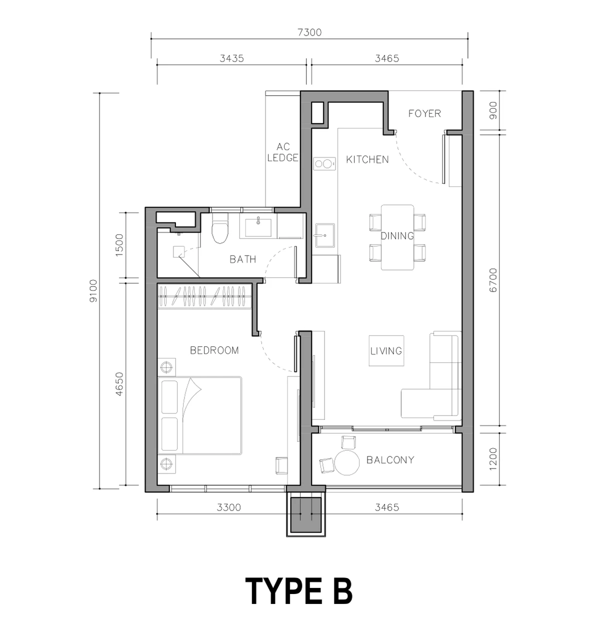 Type B