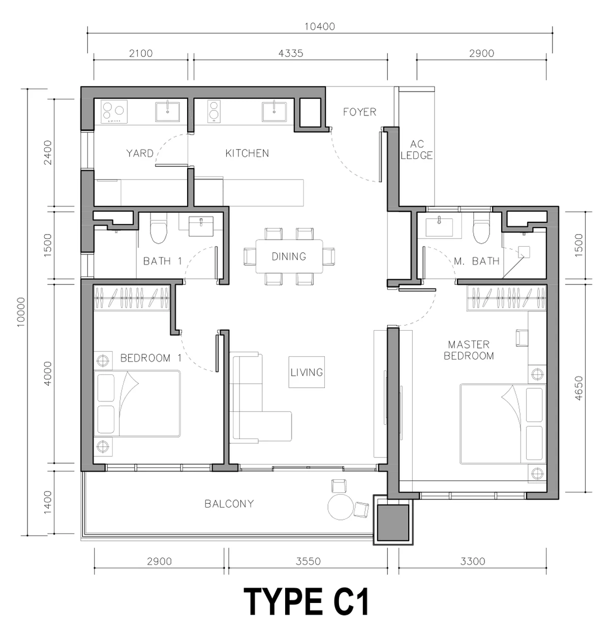 Type C1
