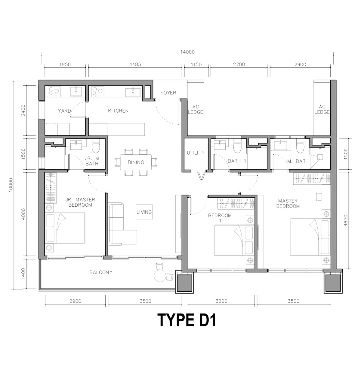 Type D1