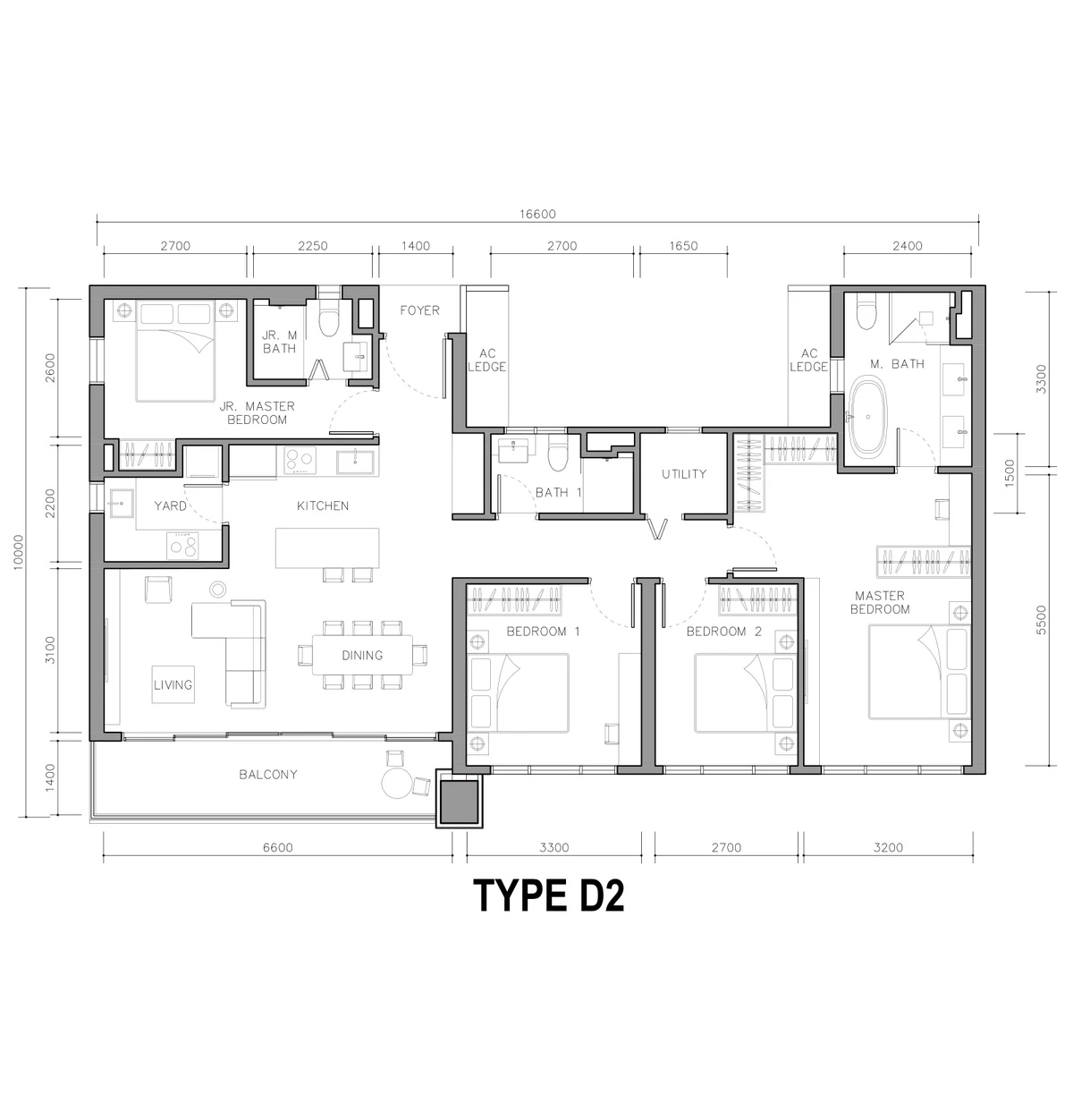 Type D2