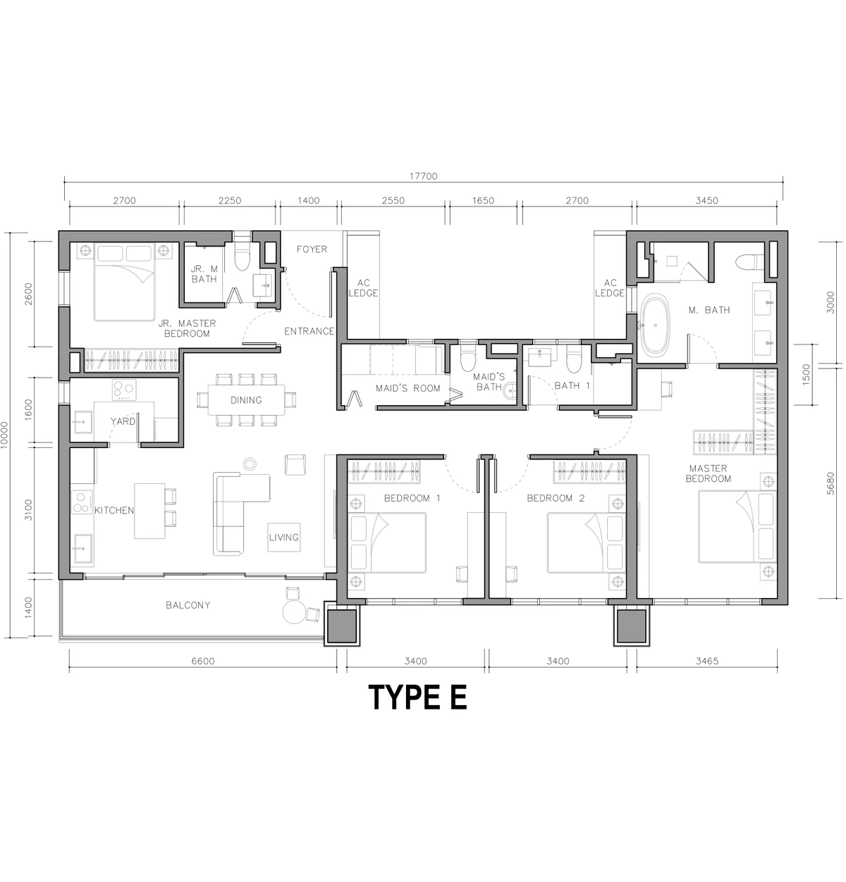 Type E