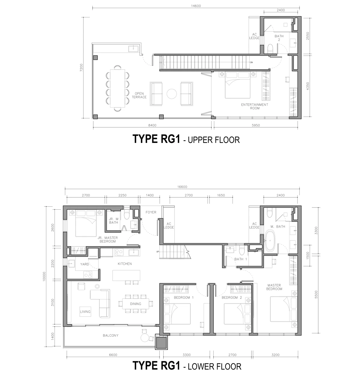 Type RG1