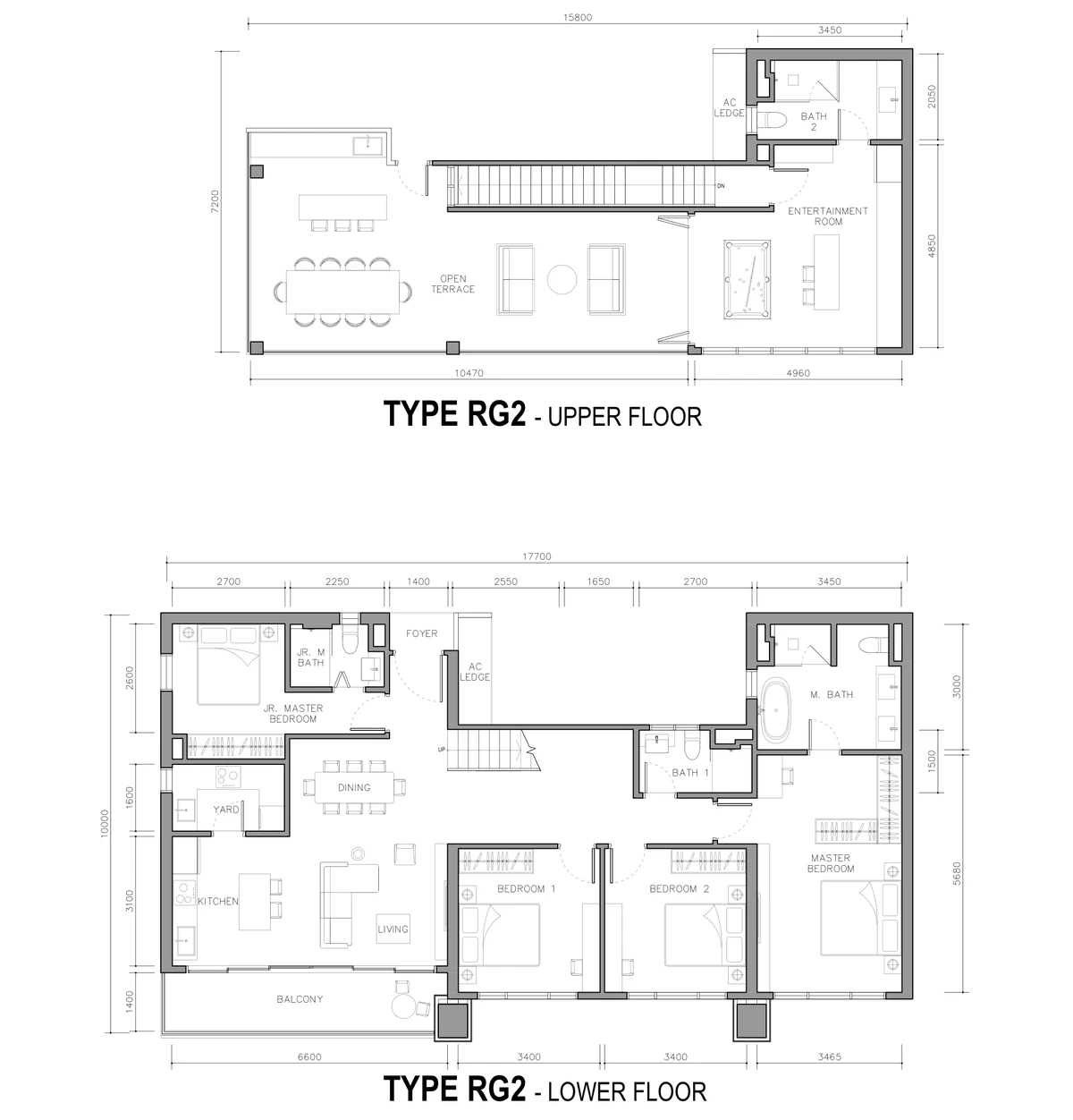 Type RG2